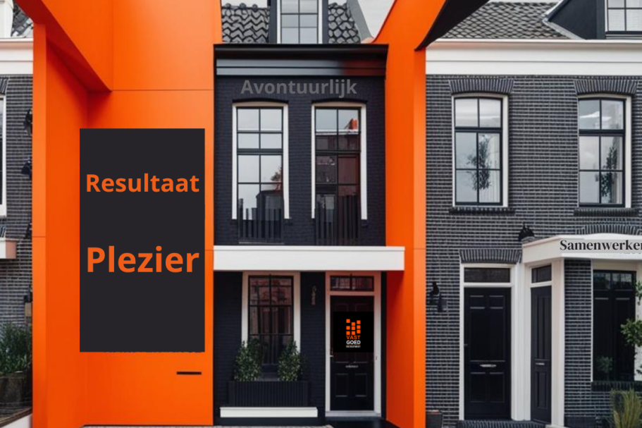 Algemene voorwaarden werving en selectie Vastgoed Recruitment